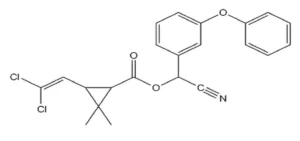 Циперметрин: защитный инсектицид в борьбе с тараканами | advion-cockroach.com.ua